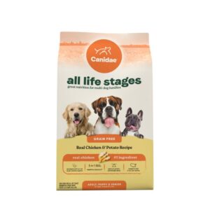 Canidae All Life Stages Chicken And Potato Dry Dog Food