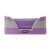 Petset Walled Bed Purple Large