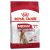 Royal Canin Medium Mature 7+ Years 15kg