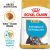 Royal Canin Miniature Schnauzer Junior Dry Dog Food 2 X 1.5kg