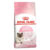Royal Canin Mother And Babycat Adult And Kitten Dry Cat Food 400 Gm