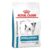 Royal Canin Veterinary Diet Canine Hypoallergenic Small Dog 3.5kg